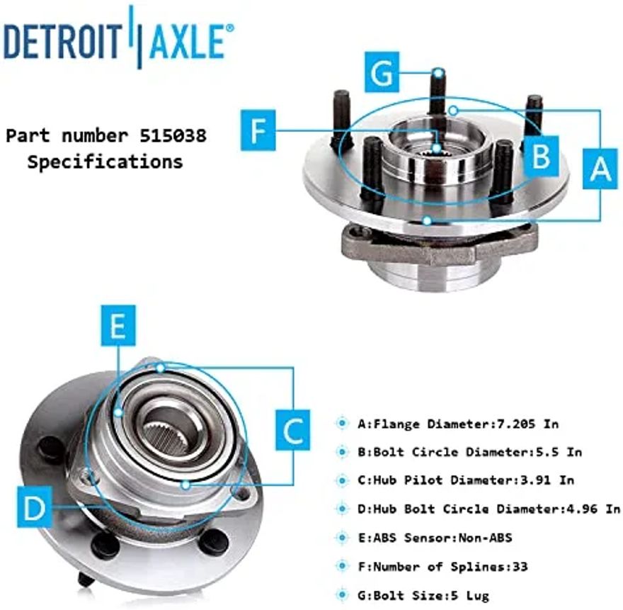 Front Hub Details