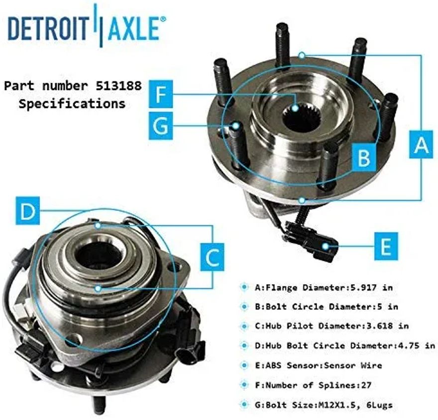 Front Hub Details