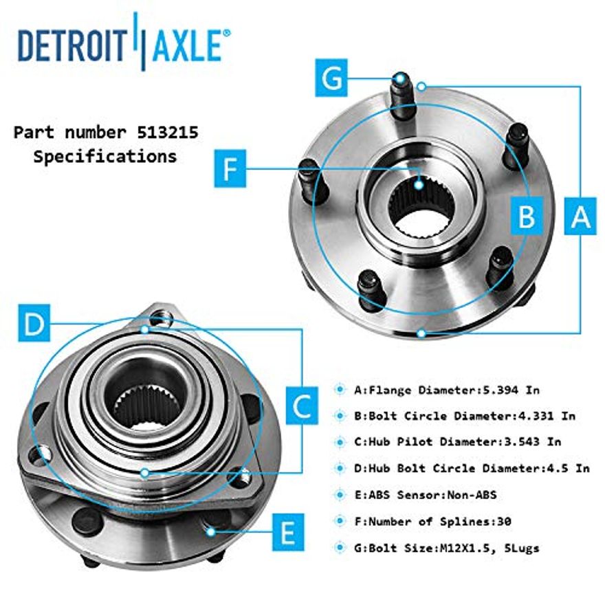 Front Hub Details