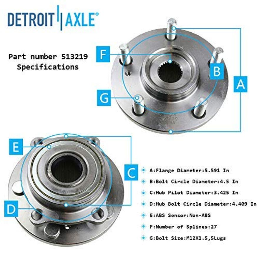 Front Hub Details