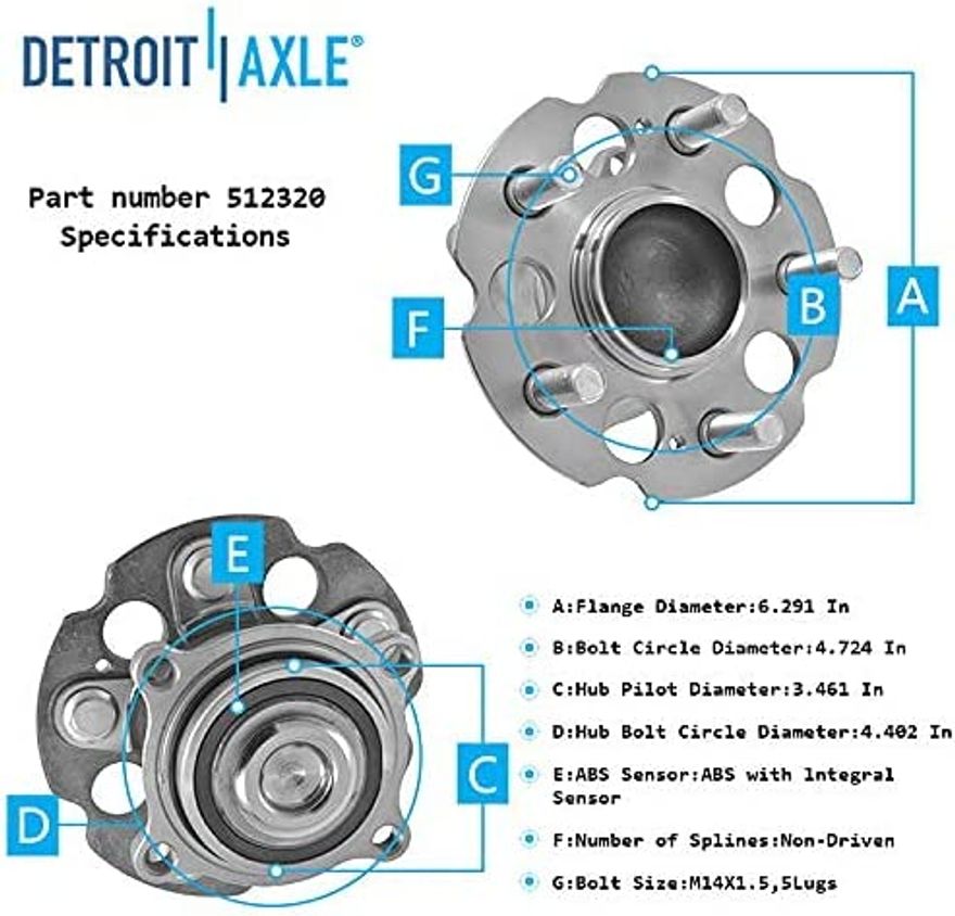 Hub Details