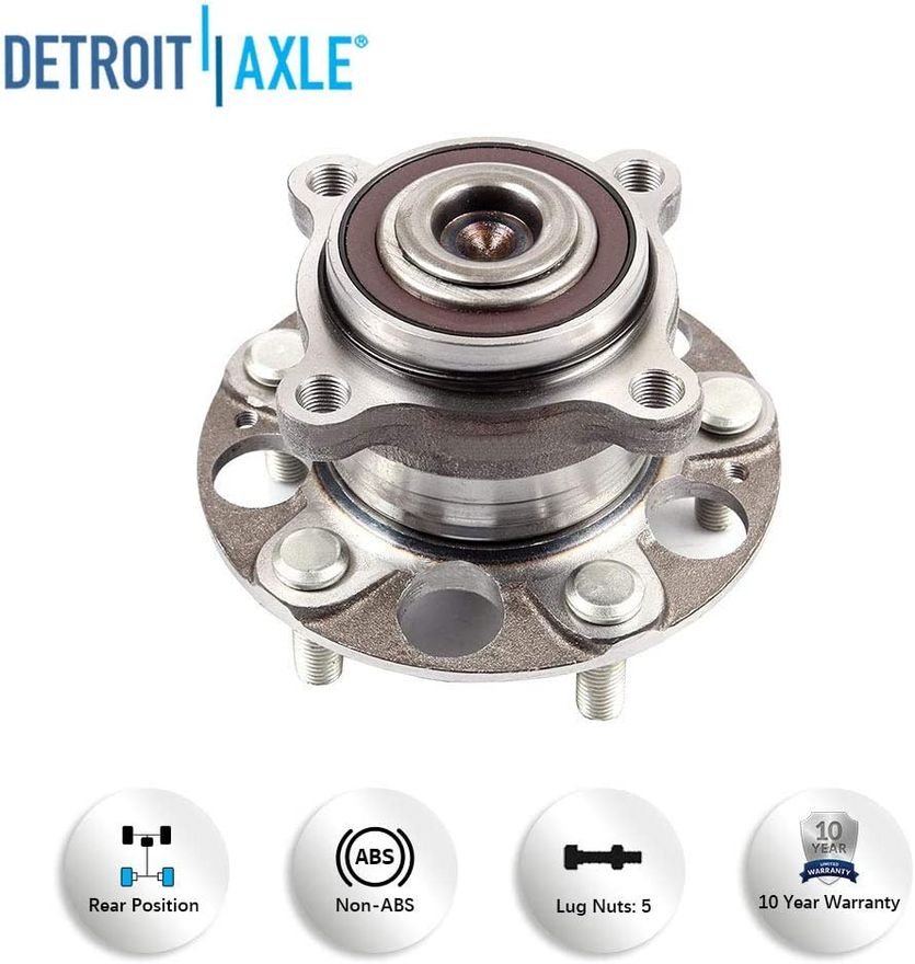 Hub Details