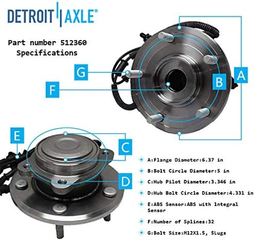 Rear Driver or Passenger Side Wheel Hub and Bearing