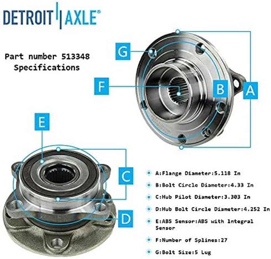 Front Hub Details