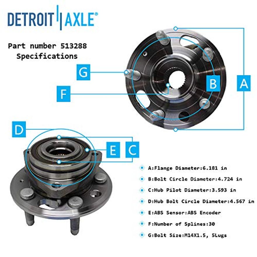 Front Hub Details