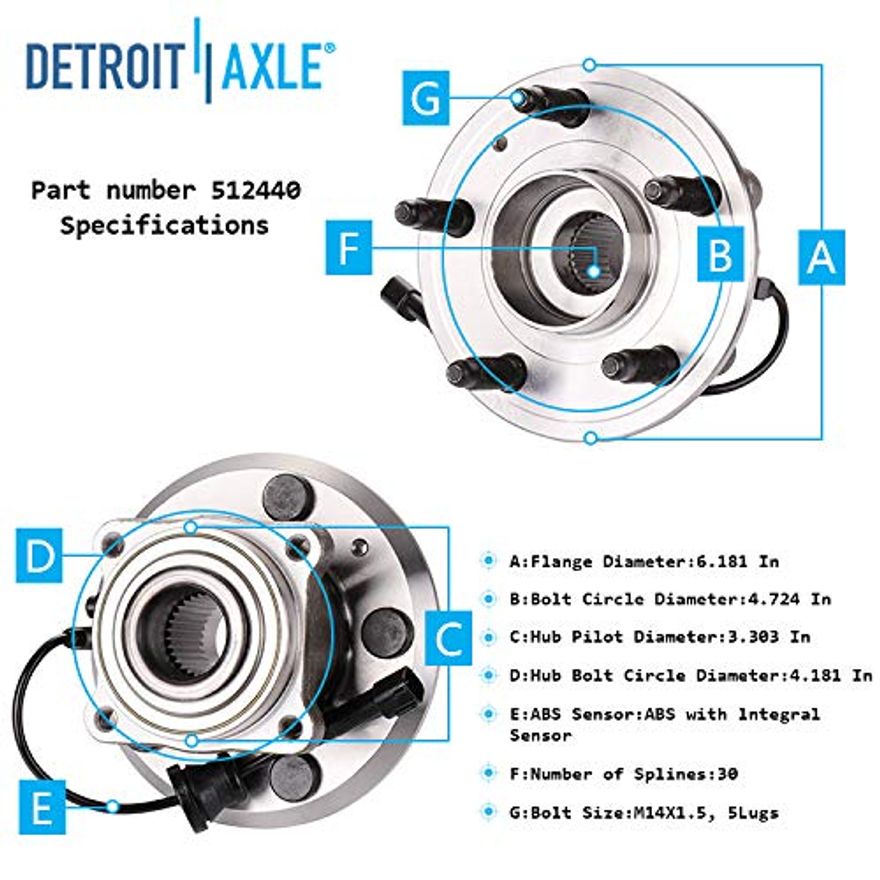 Rear Hub Details