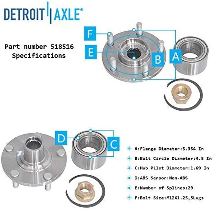 Front Hub Details