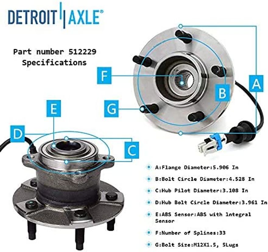 Rear Hub Details