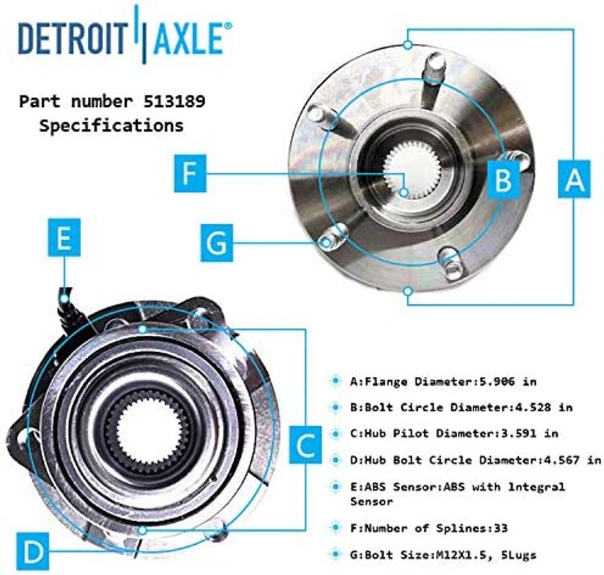 Front Hub Details