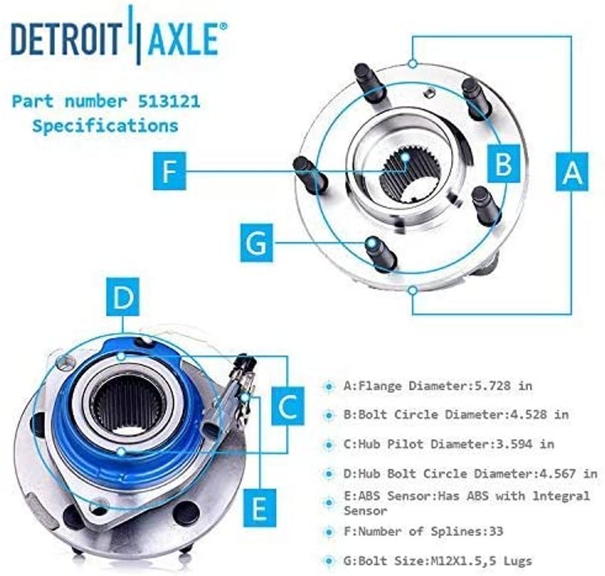 Front Hub Details