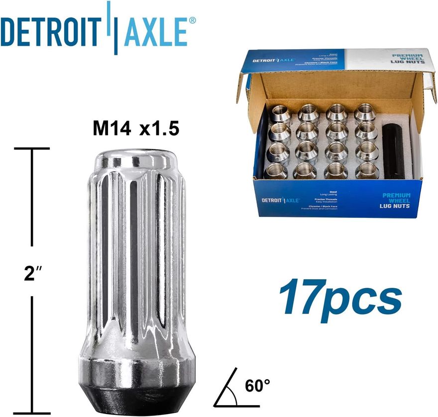 Lug Nuts Details