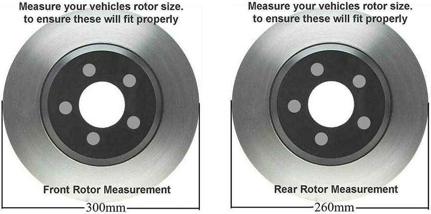 Rotor Details