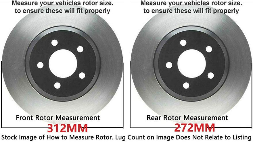 Rotor Details