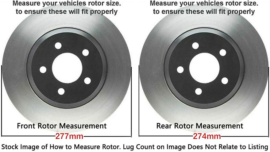 Rotor Details