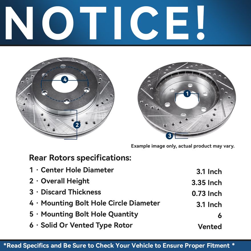 Rotor Details