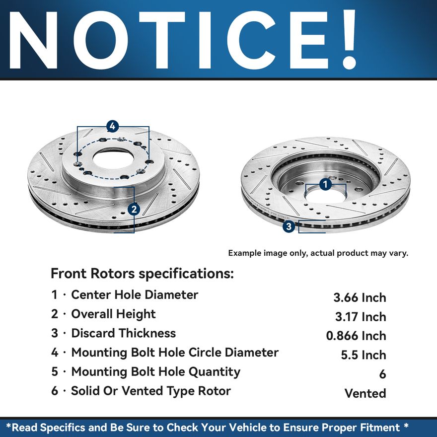 Rotor Details