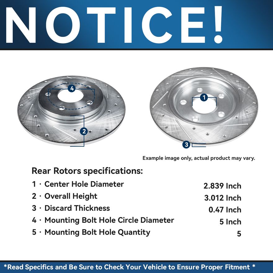 Rotor Details