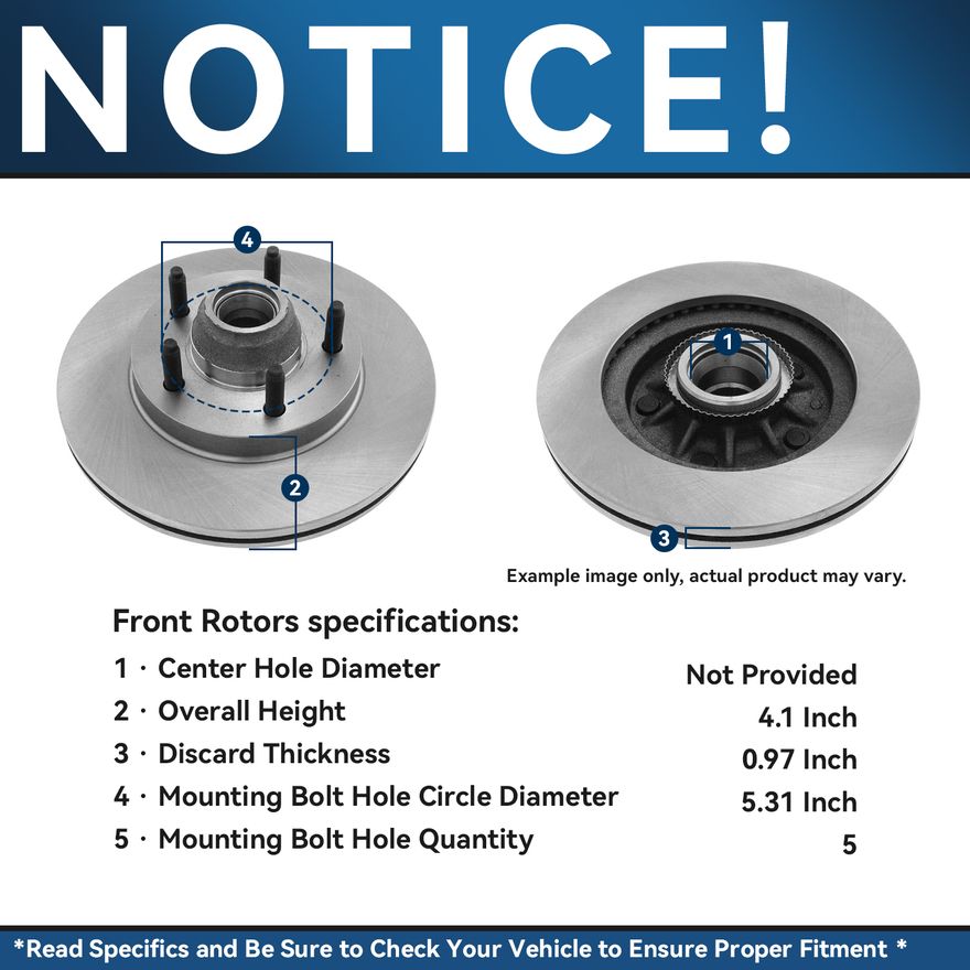 Rotor Details
