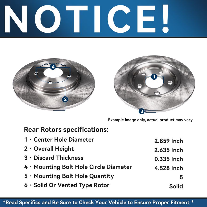 Rotor Details