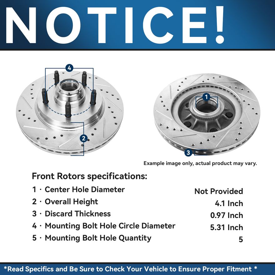 Rotor Details