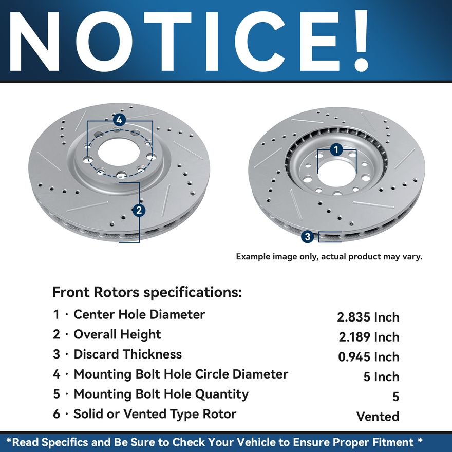 Rotor Details
