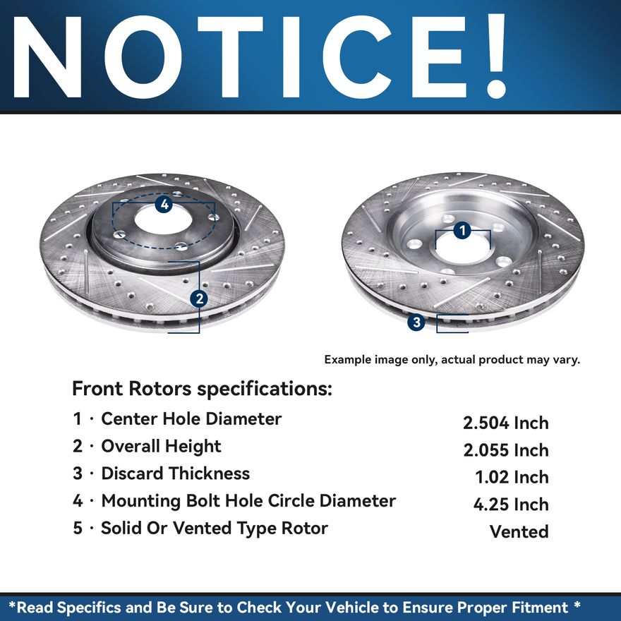 Rotor Details