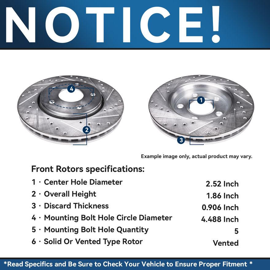 Rotor Details