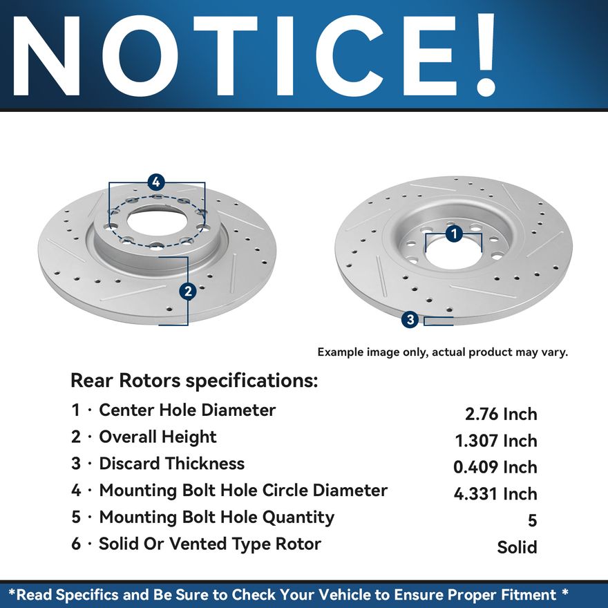 Rotor Details