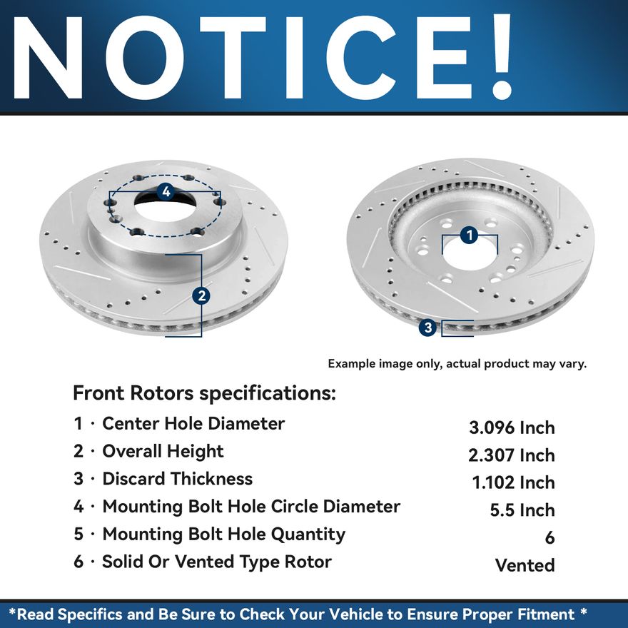 Rotor Details