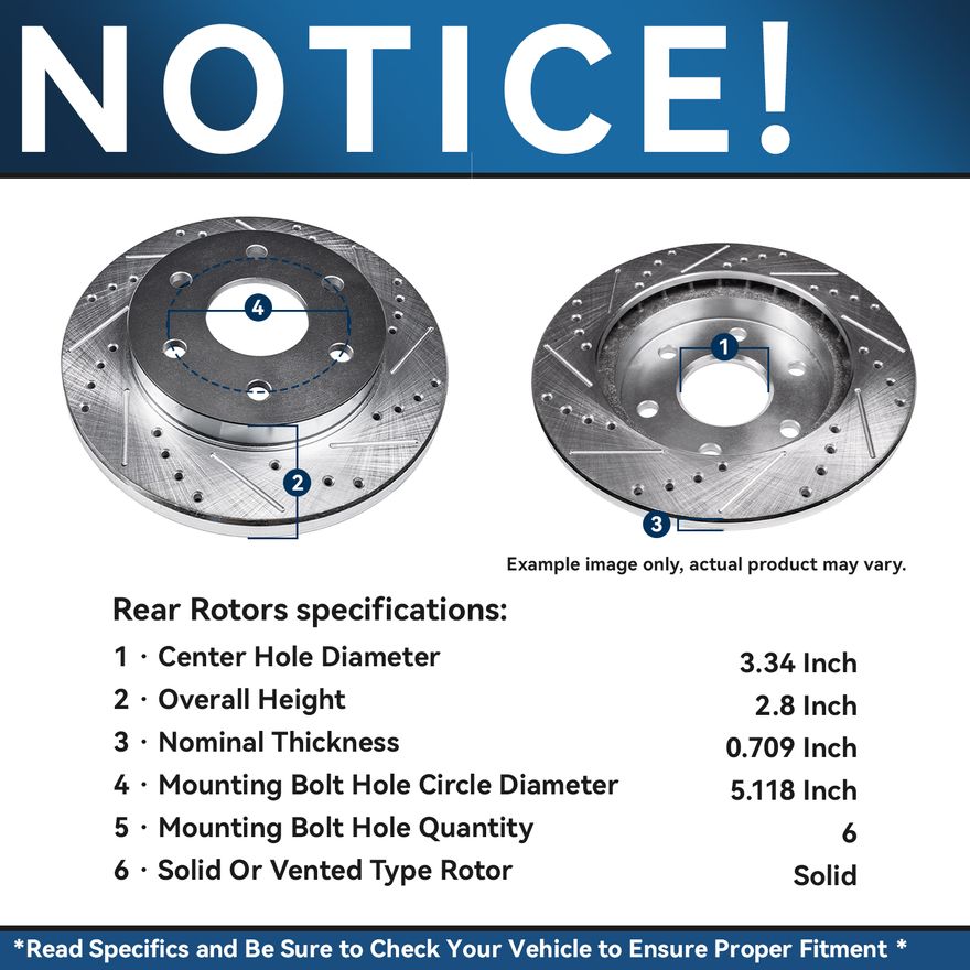 Rotor Details