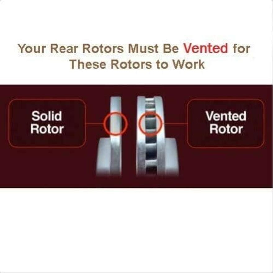 Rotor Details