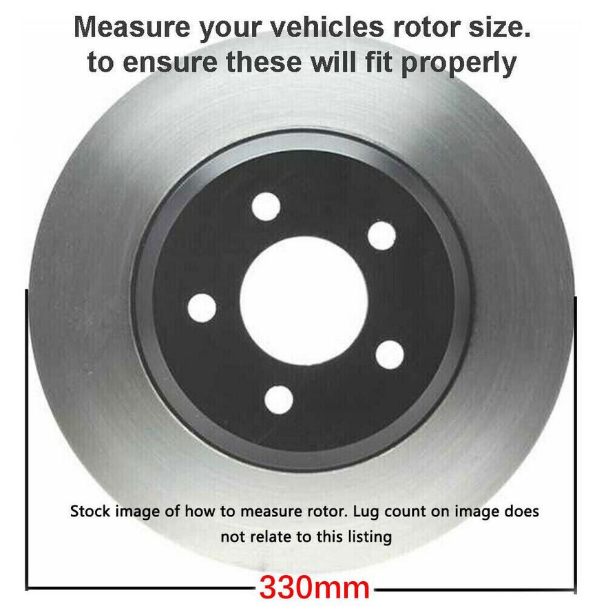 Rotor Details