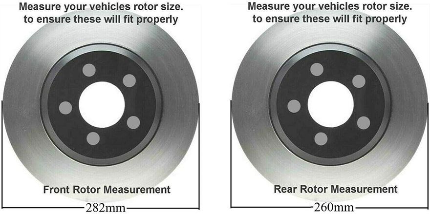 Rotor Details