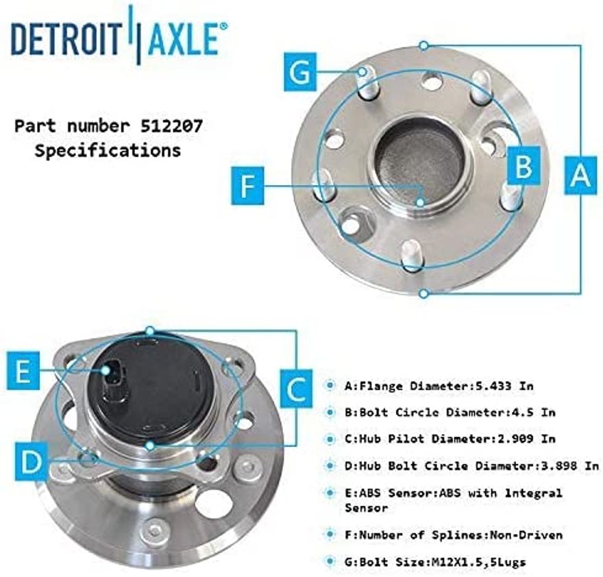 Rear Right Hub Details