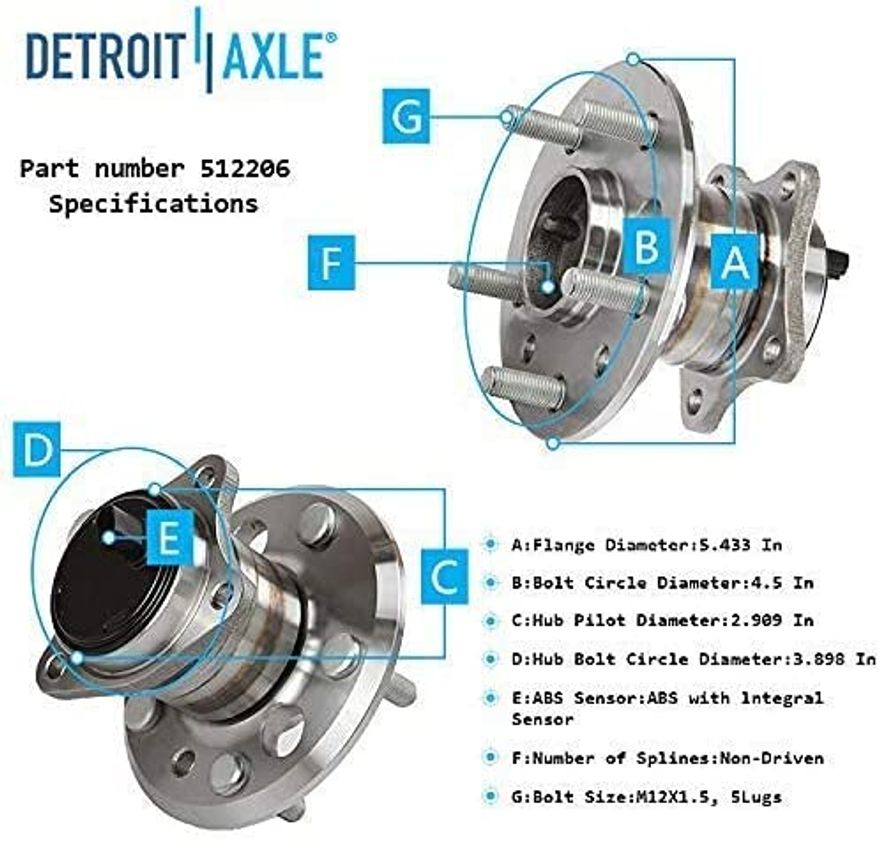 Rear Left Hub Details