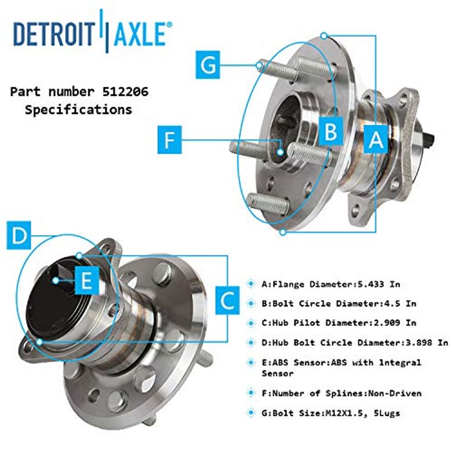 Rear Left Hub Details