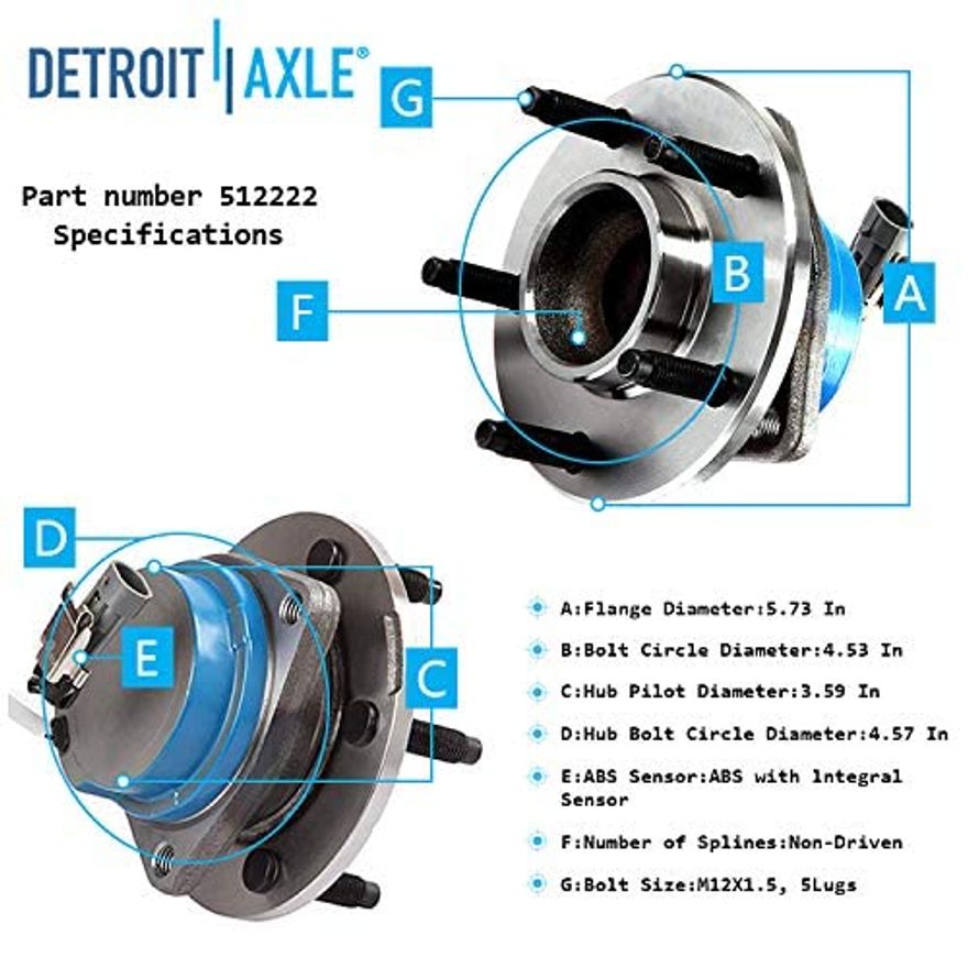 Rear Hub Details