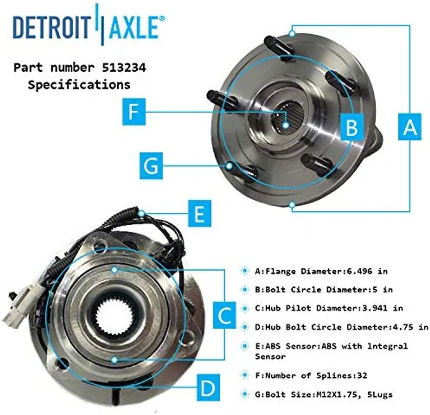 Front Hub Details