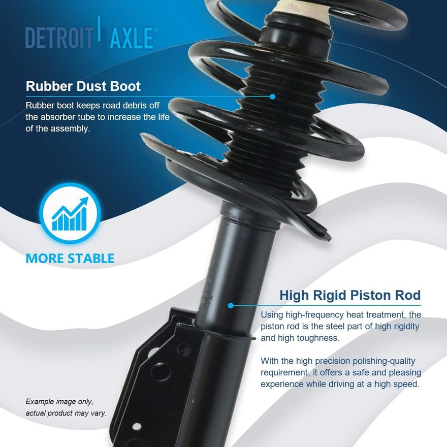 Strut Details