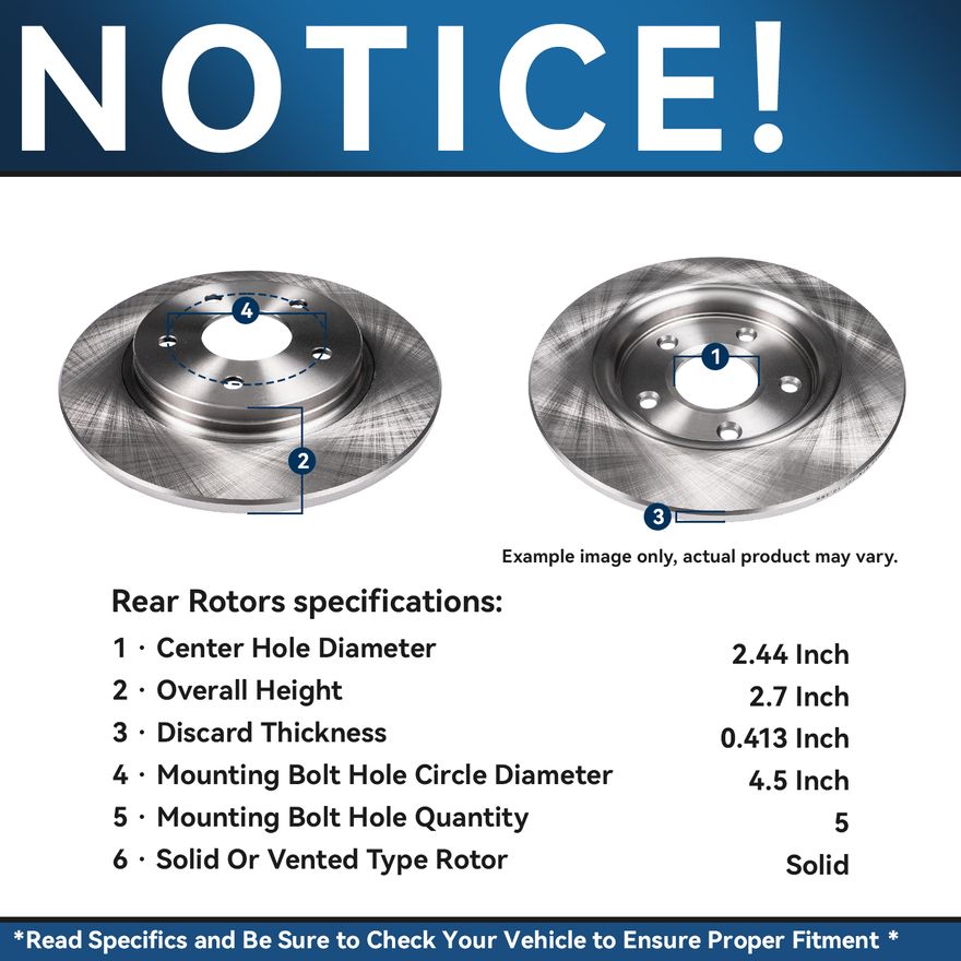 Rotor Details
