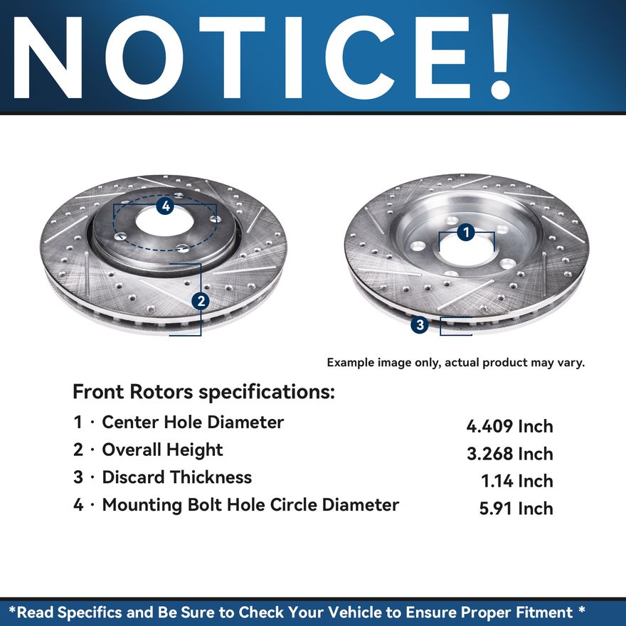 Rotor Details