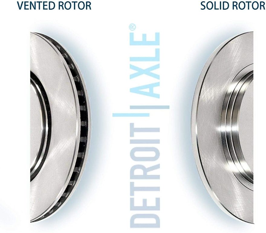 Rotor Details