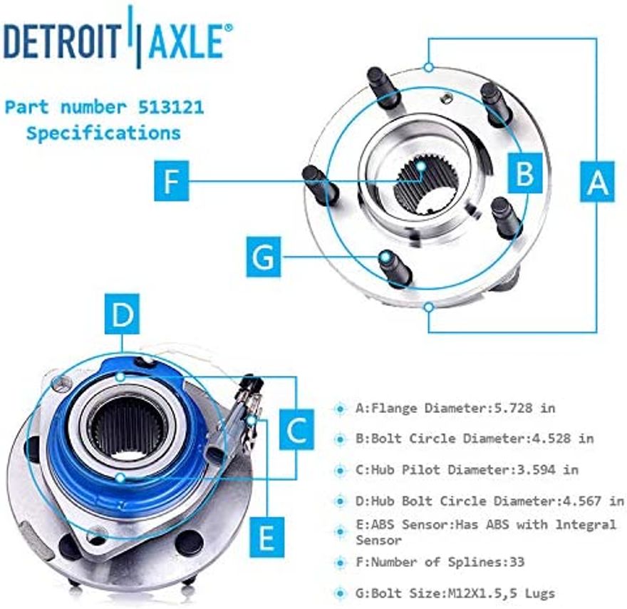 Rear Hub Details