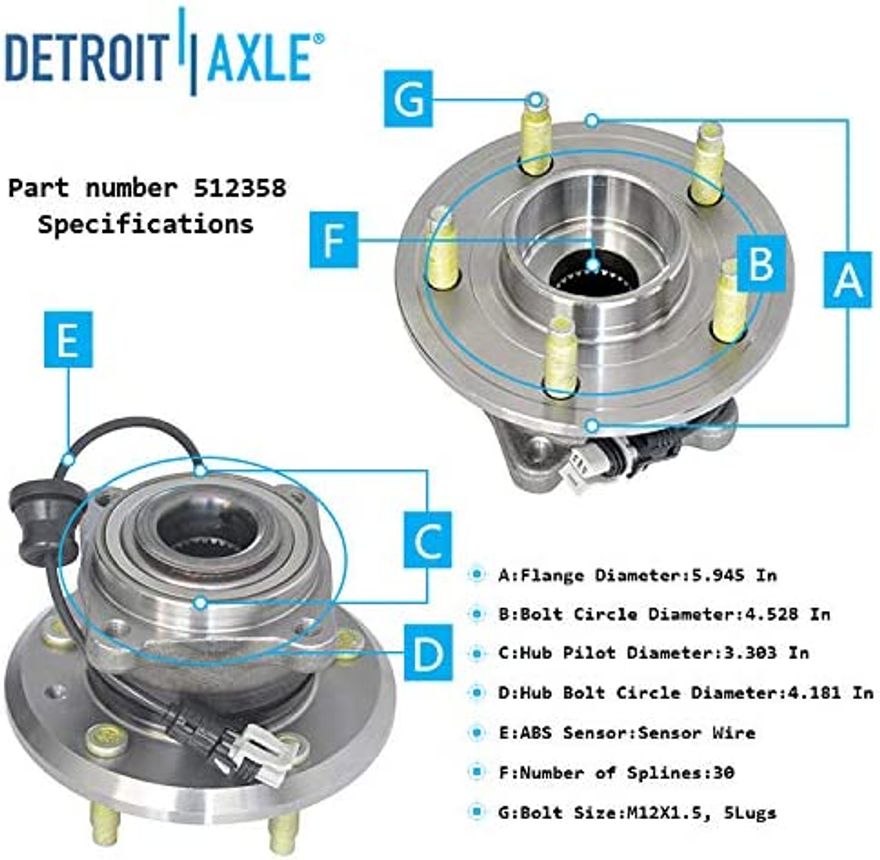 Rear Hub Details