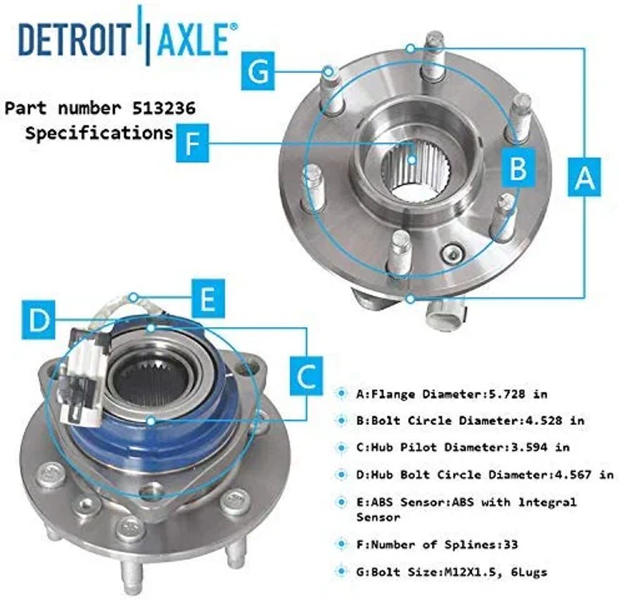 Front Hub Details