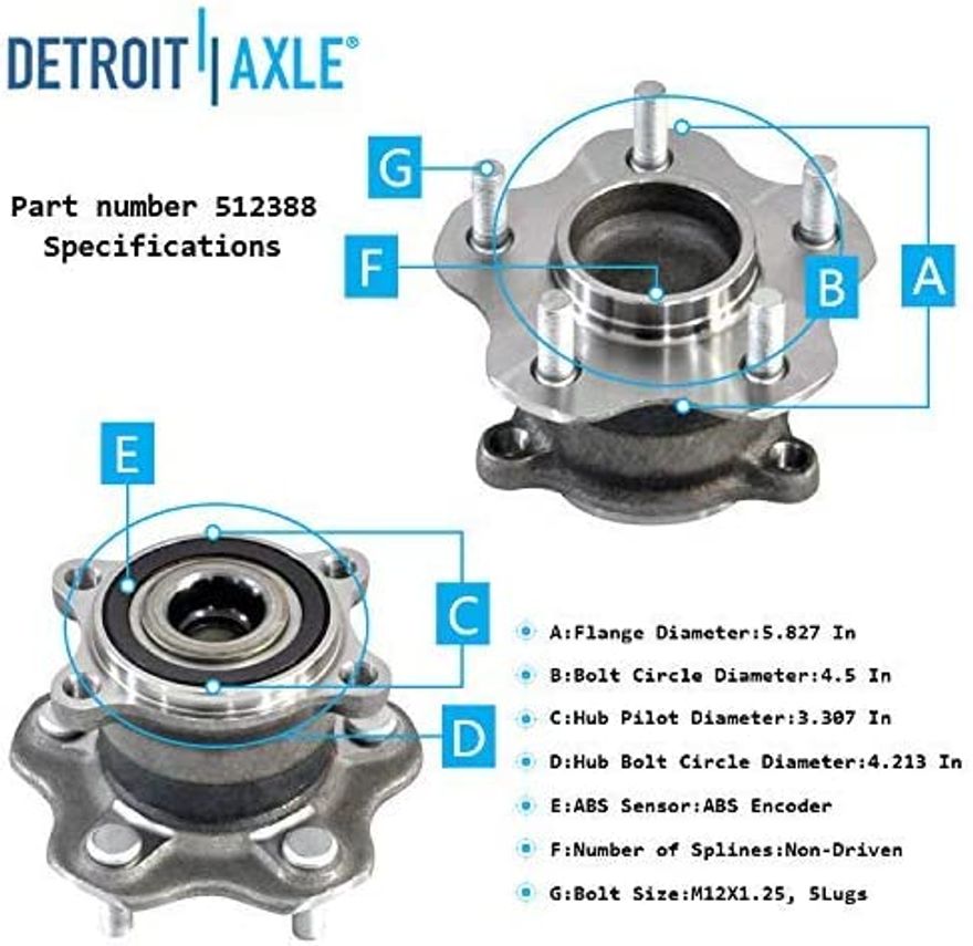 Rear Hub Details