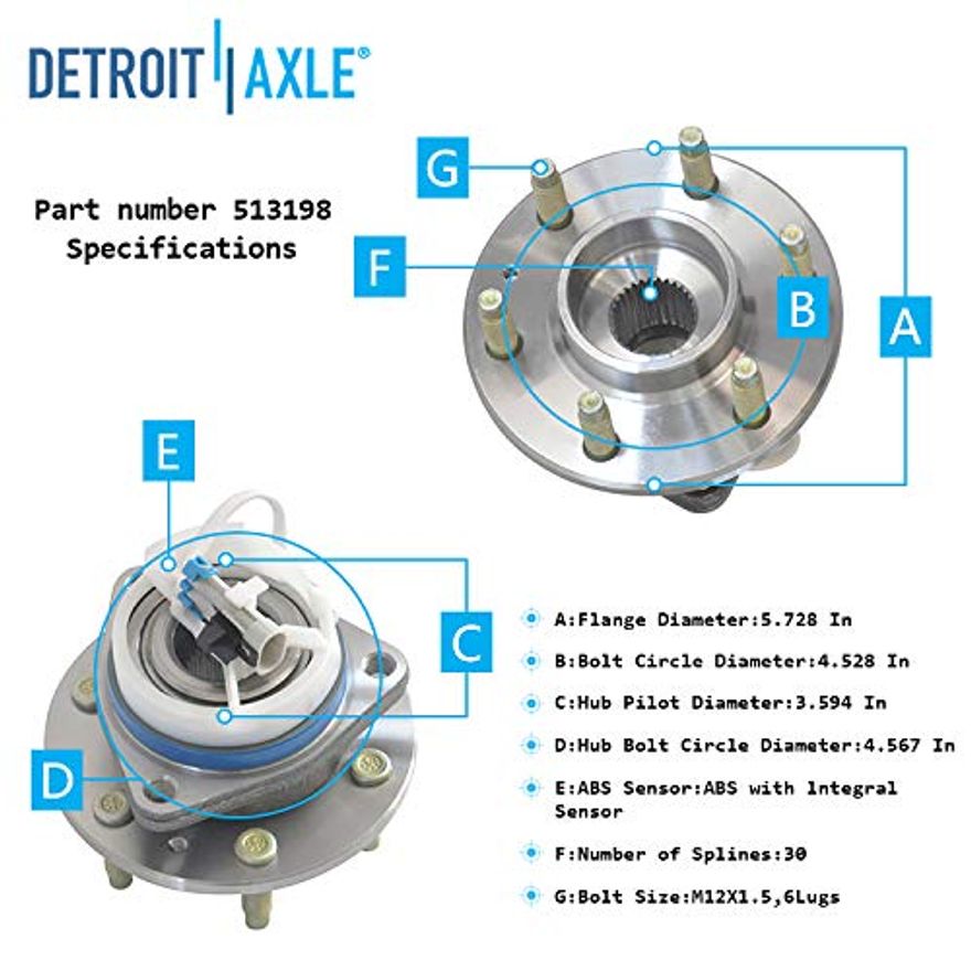 Front Hub Details