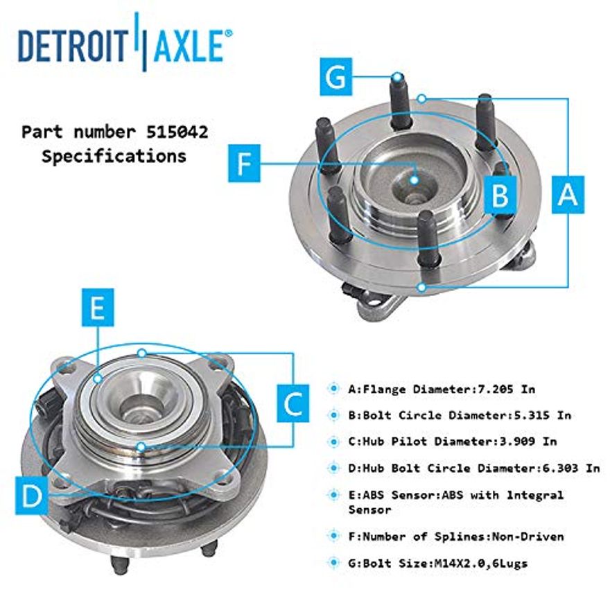 Front Hub Details