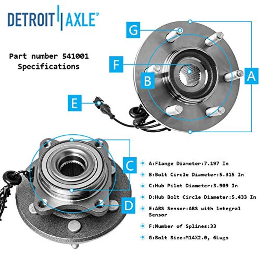 Rear Hub Details