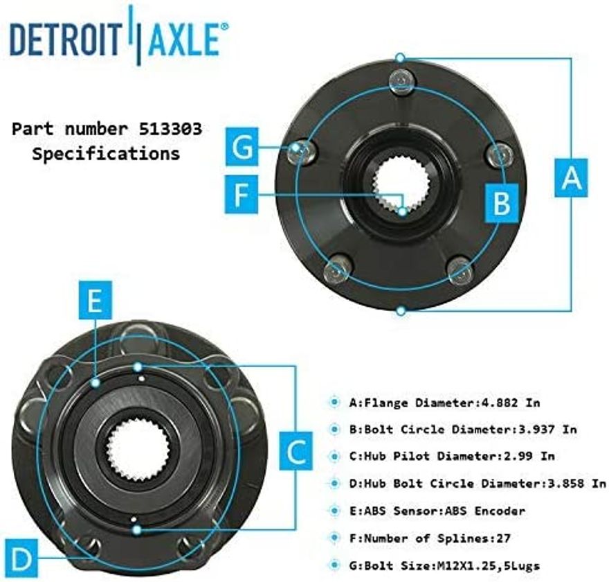 Front Hub Details